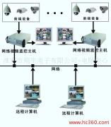 江蘇淮安翔宇電子 專業IT系統與弱電工程解決方案